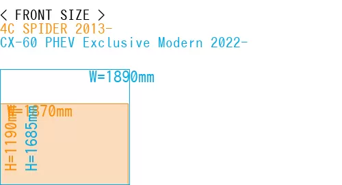 #4C SPIDER 2013- + CX-60 PHEV Exclusive Modern 2022-